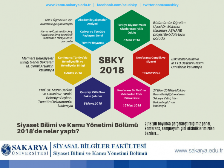 sakarya universitesi siyaset bilimi ve kamu yonetimi bolumu